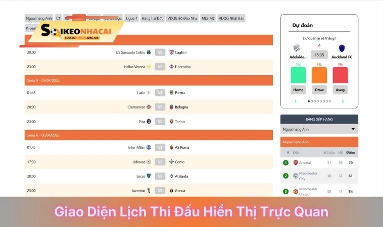 Giao diện lịch thi đấu hiển thị trực quan