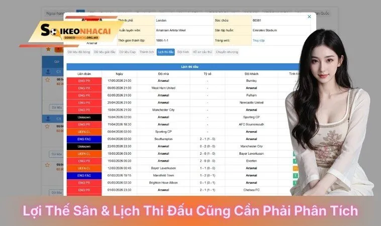 Lợi thế sân nhà và lịch thi đấu cũng cần phải phân tích