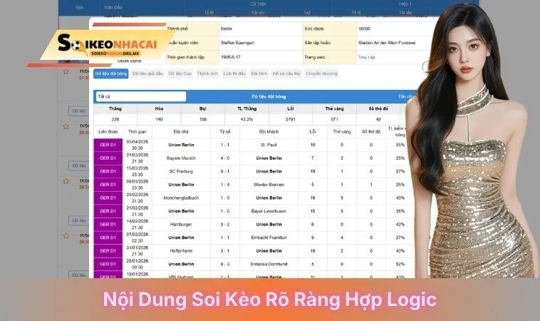 Nội dung soi kèo tổng hợp từ thông tin thực tế