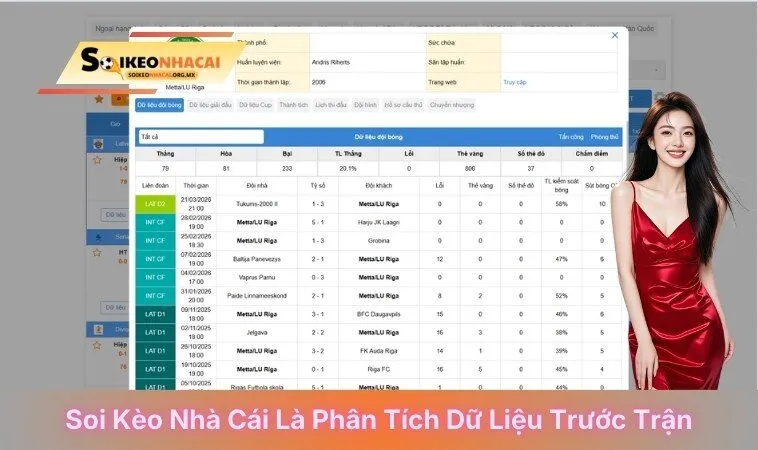 Soi kèo nhà cái là phân tích dữ liệu trước trận