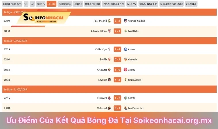 Ưu điểm vượt trội khi xem Kết Quả Bóng Đá tại soikeonhacai.org.mx